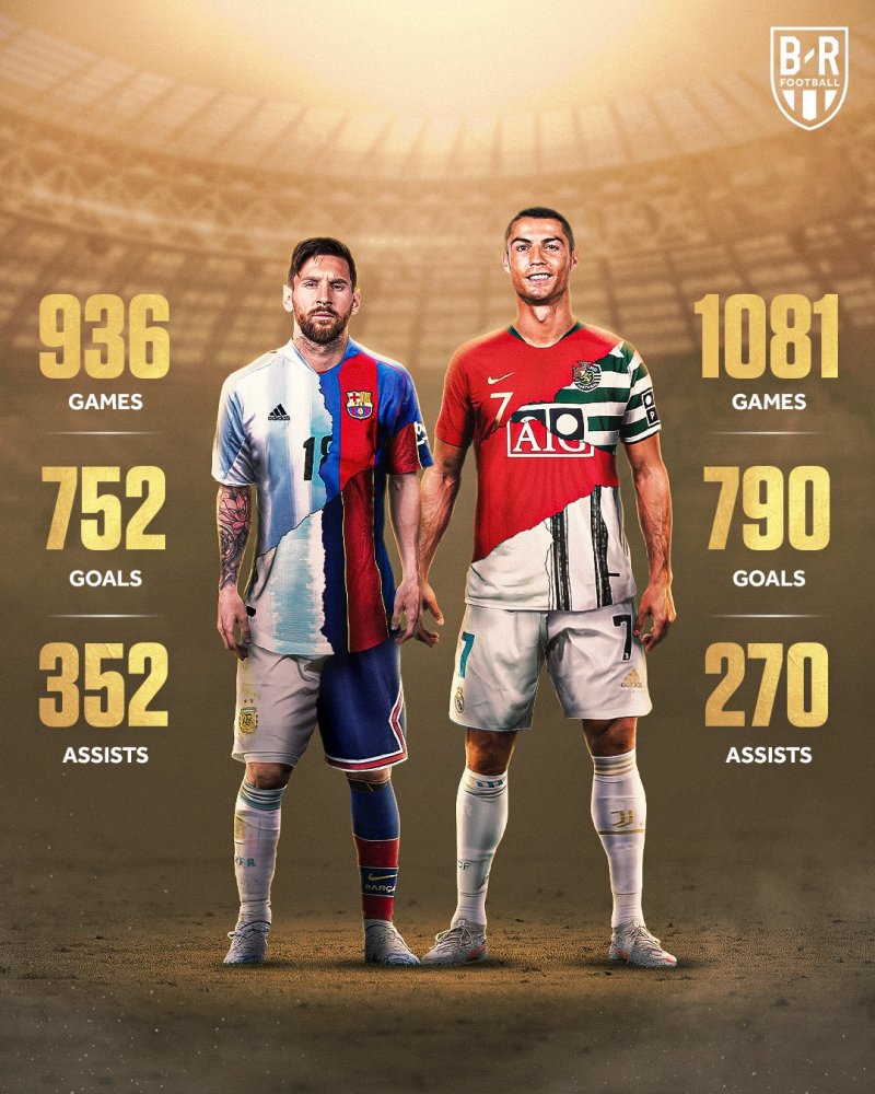 梅罗|足球梅罗时代画上句号!