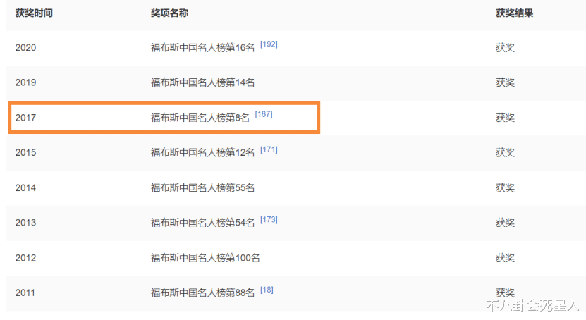 杨颖带儿子吃豪餐，事业停摆的她，被曝坐拥27亿身家不用愁