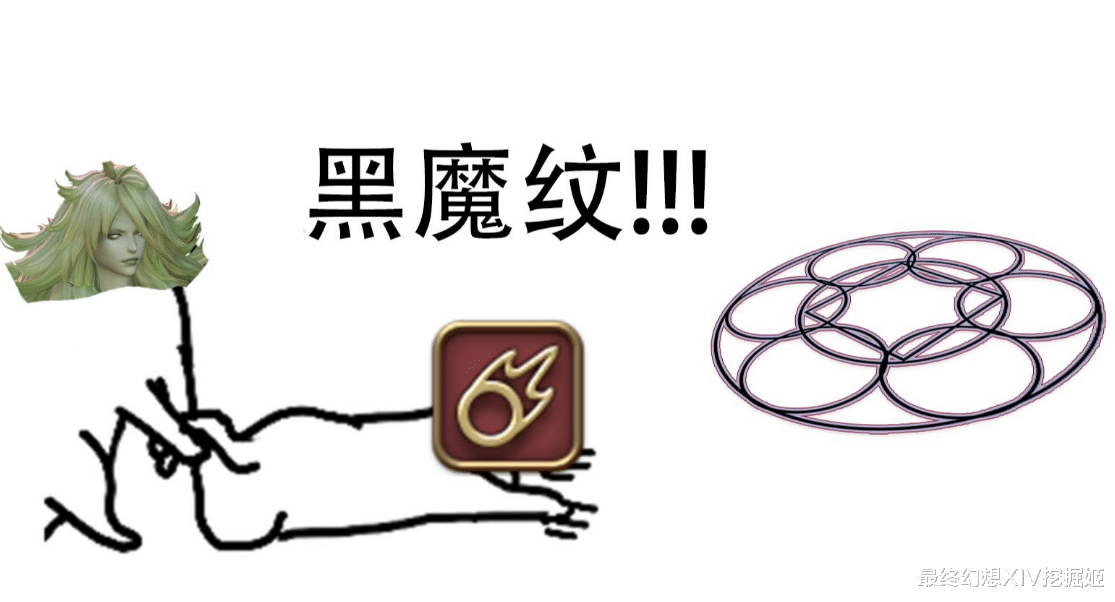 ff14|FF14零式绝本职业优先级?DK高难指定唯一神,自嗨却是最大输家