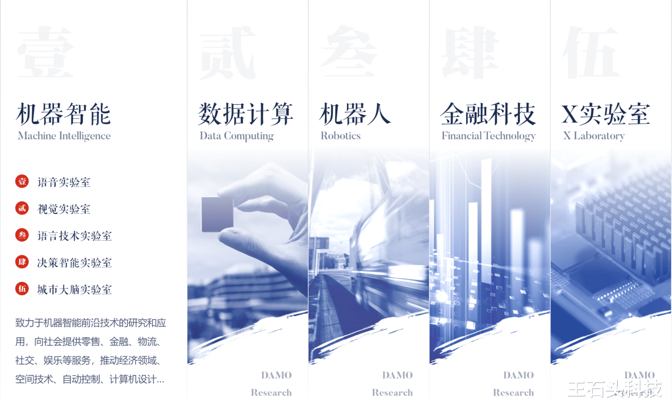 支付宝|阿里巴巴露出“真面目”!技术投资超千亿,规模仅次于华为!