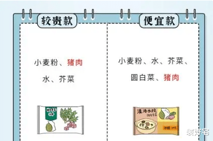 饺子|超市里几块一袋的冻饺，能放心吃吗？为啥这么便宜？看完你就懂了