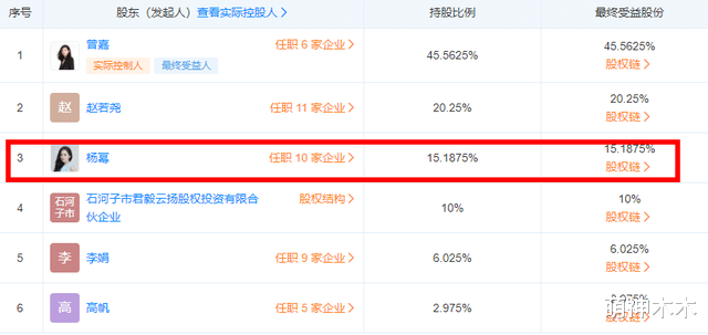 胡歌|杨幂辟谣声明有亮点,公章不再有嘉行二字,自己开公司100%控股