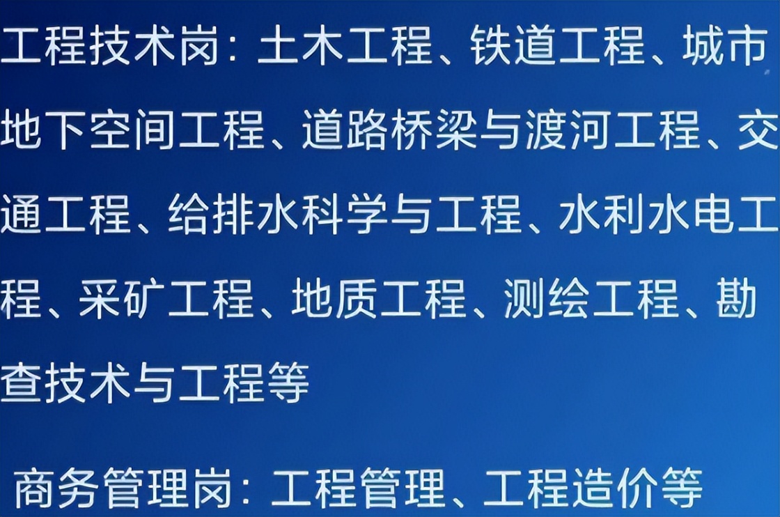 招聘|中铁某局招聘七险二金,毕业生看到地点却心生退意,怎么不抢了?