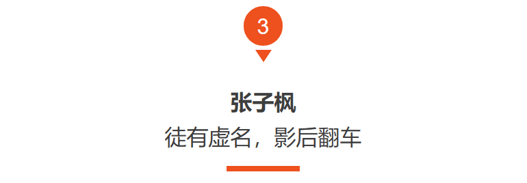演得差,被强捧成实力派,《志愿军》赢麻了,这7位演员却露了馅