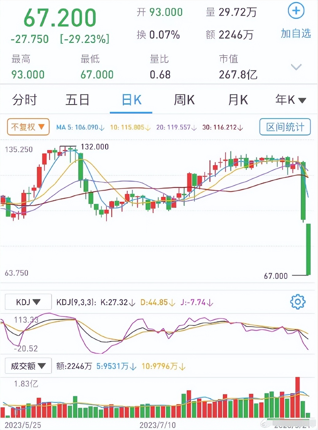 《好声音》起诉李玟公司,停播1月亏350亿,成立新公司疑东山再起