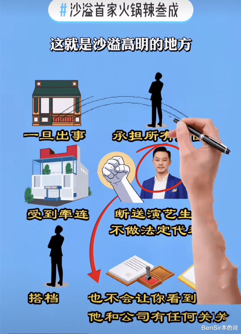 胡可|2019年到底发生什么事，让胡可和沙溢修复了濒临绝境的夫妻关系？