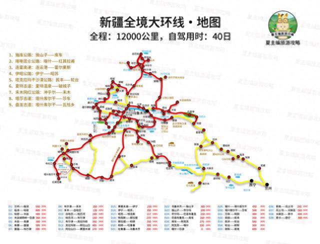 自驾游|国内自驾游，72幅经典旅游地图，每条都是史诗级“东方景观大道”