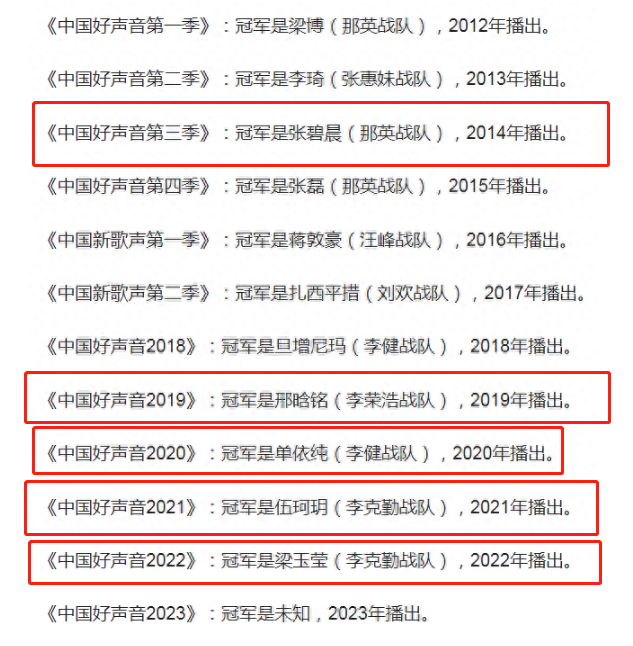 张碧晨|曝张碧晨3000W买冠军，?那英疑为其淘汰魏雪漫，停播疑因导师罢录