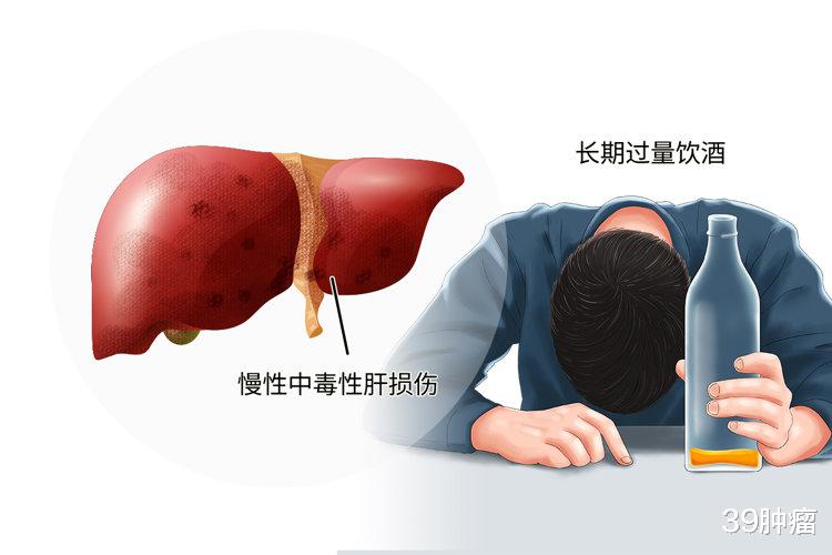 好酒的人，戒酒后肝能恢复吗？再次提醒：出现3个症状，该戒酒了