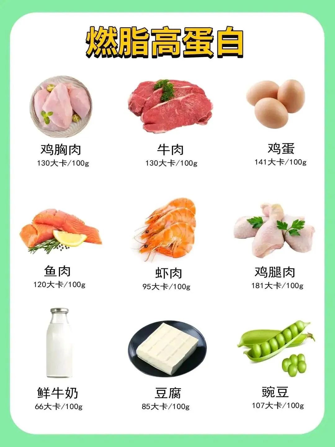 蔬菜 12个让你体重不断下降的小技巧，125轻松瘦到95斤