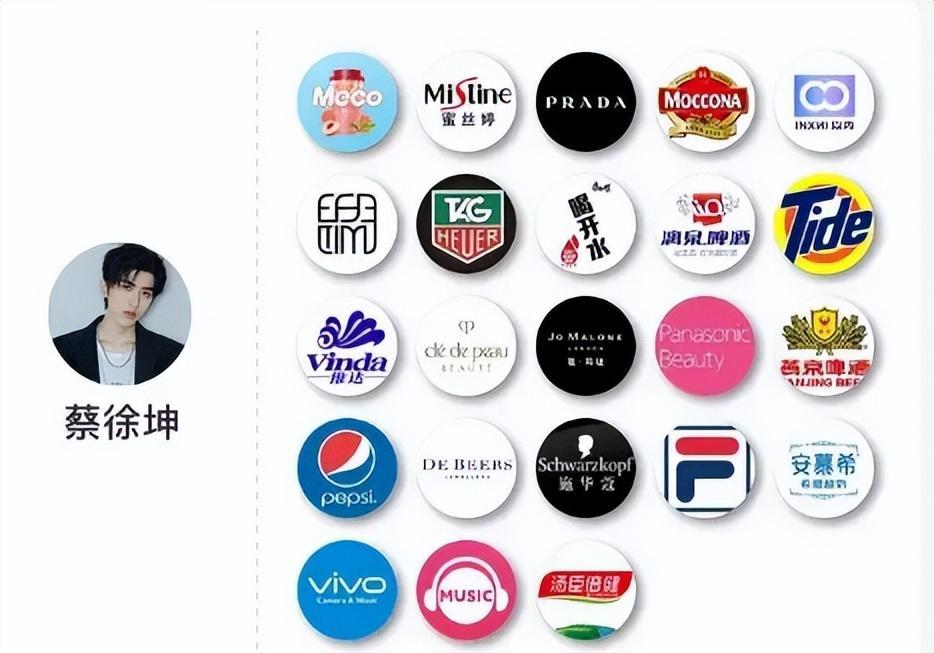 蔡徐坤风波发酵!广告牌开撤,在谈代言暂停,疑似团队下场炸词条