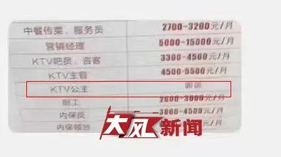 美国|高校春招现“KTV公主”一职,网友怒了:“四年学习一朝就业KTV?”校方、涉事酒店回应…