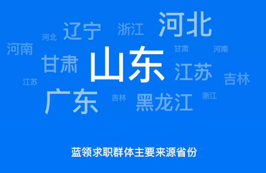 |2022年蓝领劳动就业数据分析