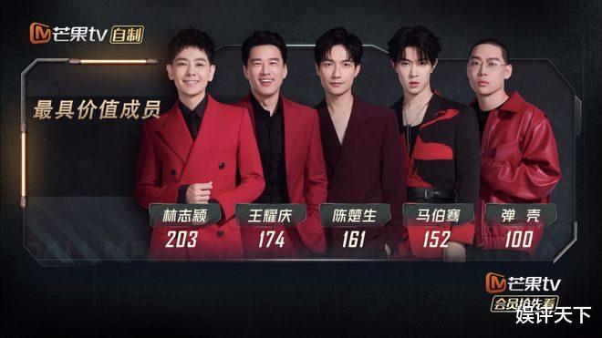 《披荆斩棘3》初舞台:哥哥团秀各有利弊!只有四组称得上精彩!其他像拼盘。