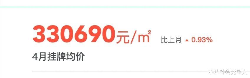 港星扎堆内地买房!十亿身家主持人中山看楼,老戏骨买房被骗六万