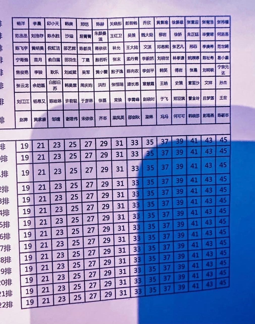 |华表奖现场座位位次,让流量爱豆在娱乐圈地位,显得极其尴尬