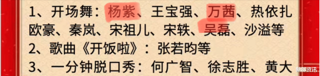 杨紫|央视春晚路透！杨紫热情招手，吴磊红大衣优雅，周深蹦蹦跳跳回应