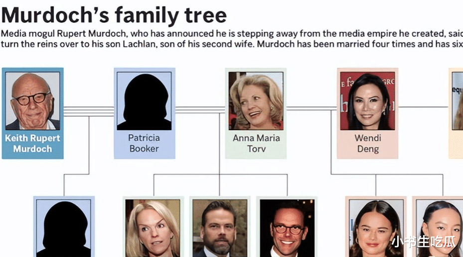 邓文迪的俩女儿：都是学霸，深受父亲宠爱，不满20岁就成亿万富豪