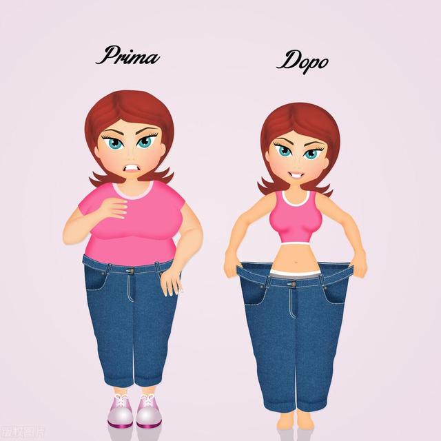 肌肉跟脂肪相比，二者有何不同？可以互相转化吗？