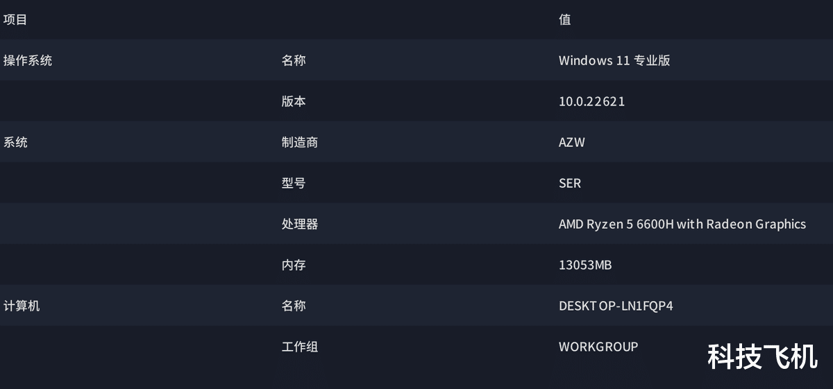 音箱|零刻SER6迷你主机存储不足怎么办?致态TiPlus7100固态硬盘实测