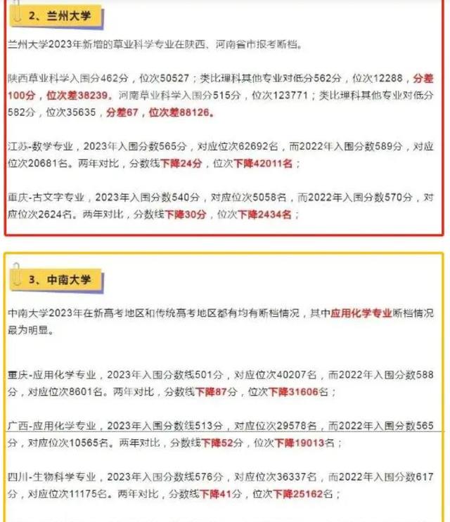 2023年强基入围分数公布，多所985高校分数下降，或与张雪峰有关