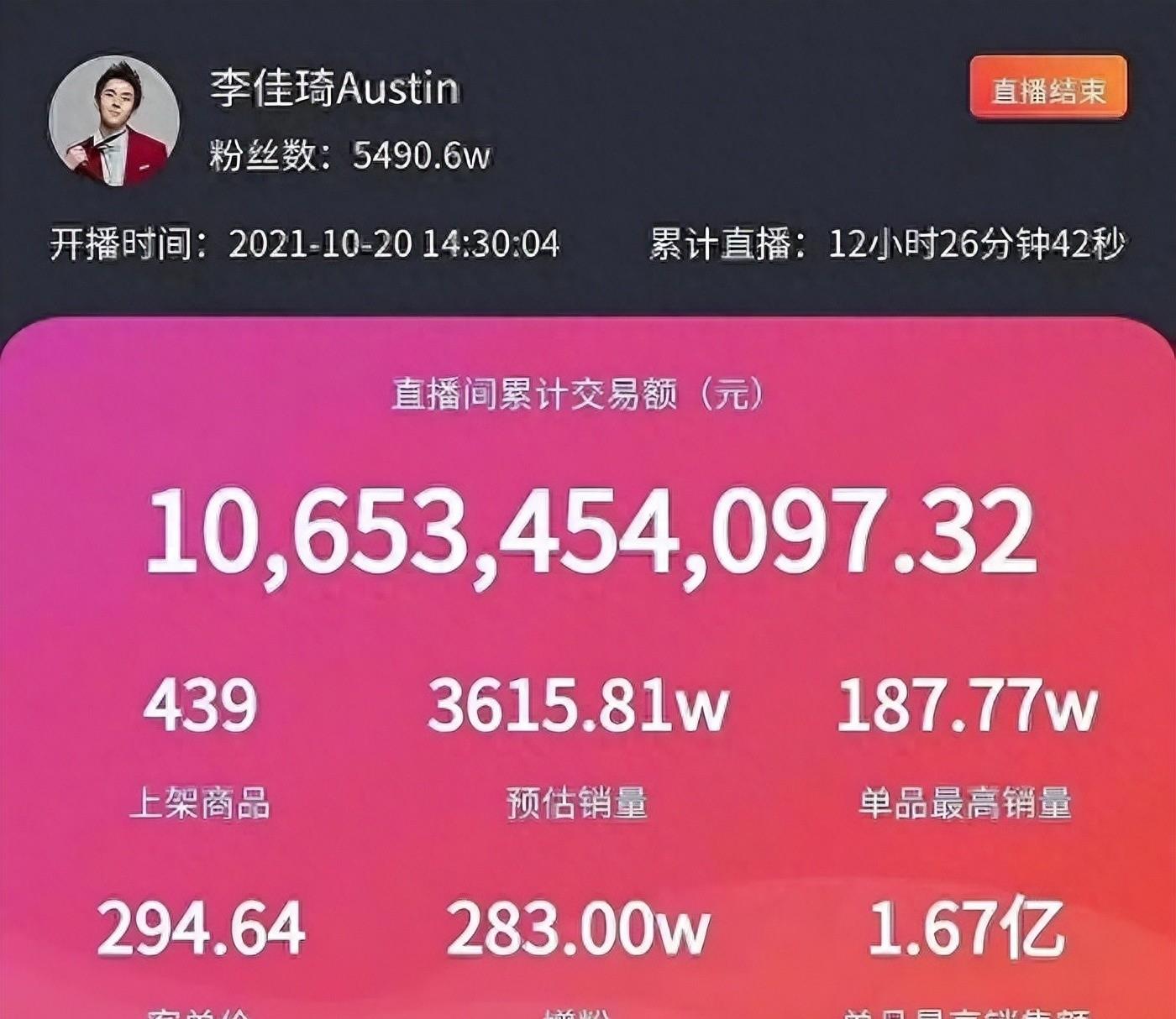 向太终于将眼光盯上了有钱人，改卖奢侈品秒光，销售额轻松就破亿