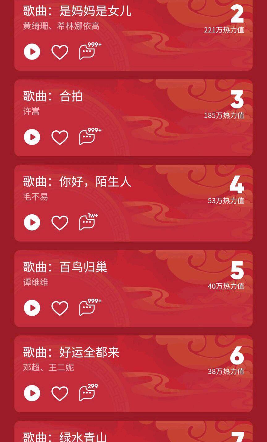 好声音|华语乐坛四小天后诞生,《好声音》占三人,陈卓璇被炎明熹挤掉