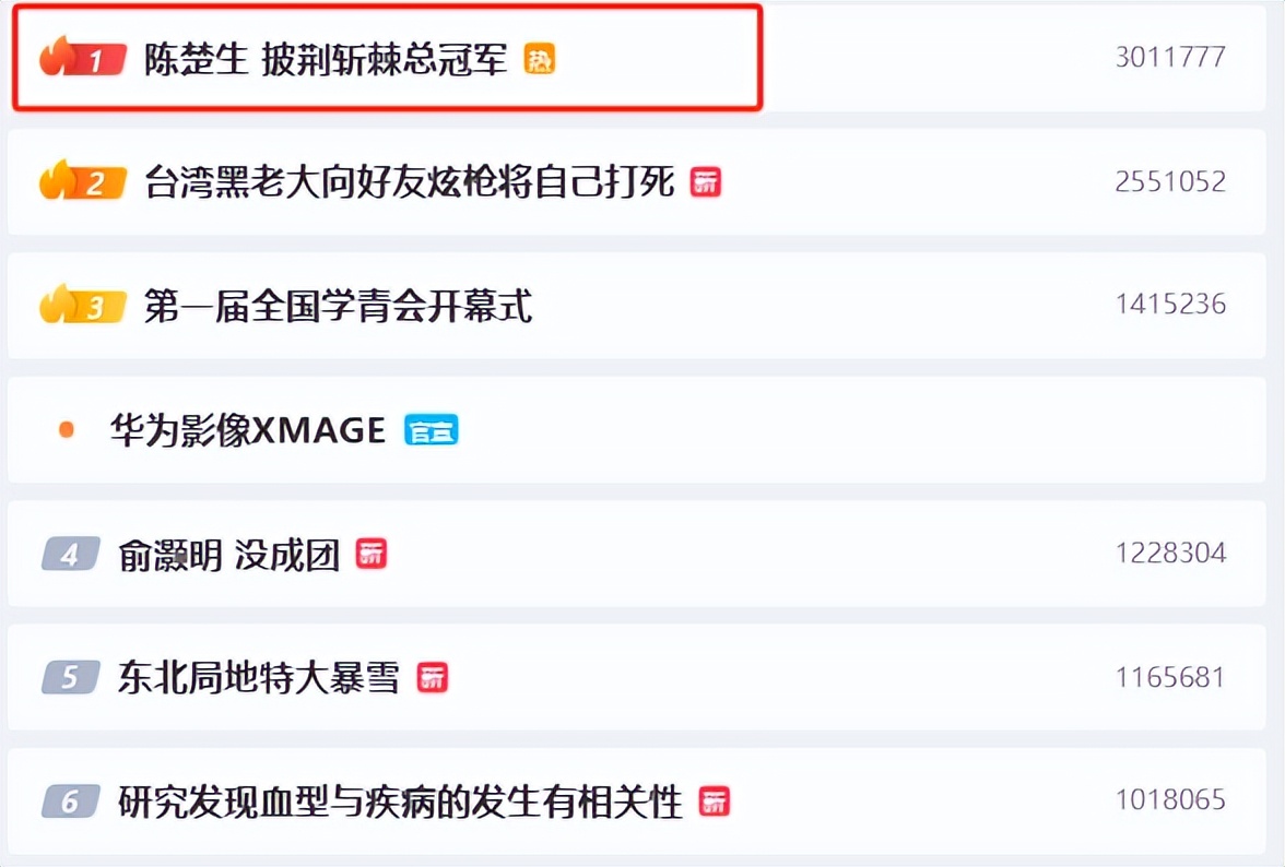 《披哥3》成团淘汰人员曝光，网友：该走的没走，不该走的却走了