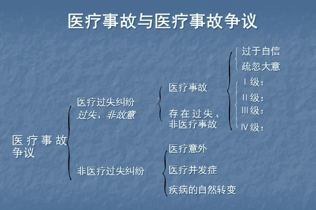 产妇纠缠还是院方傲慢?是谁在将医患关系推到了对立面?