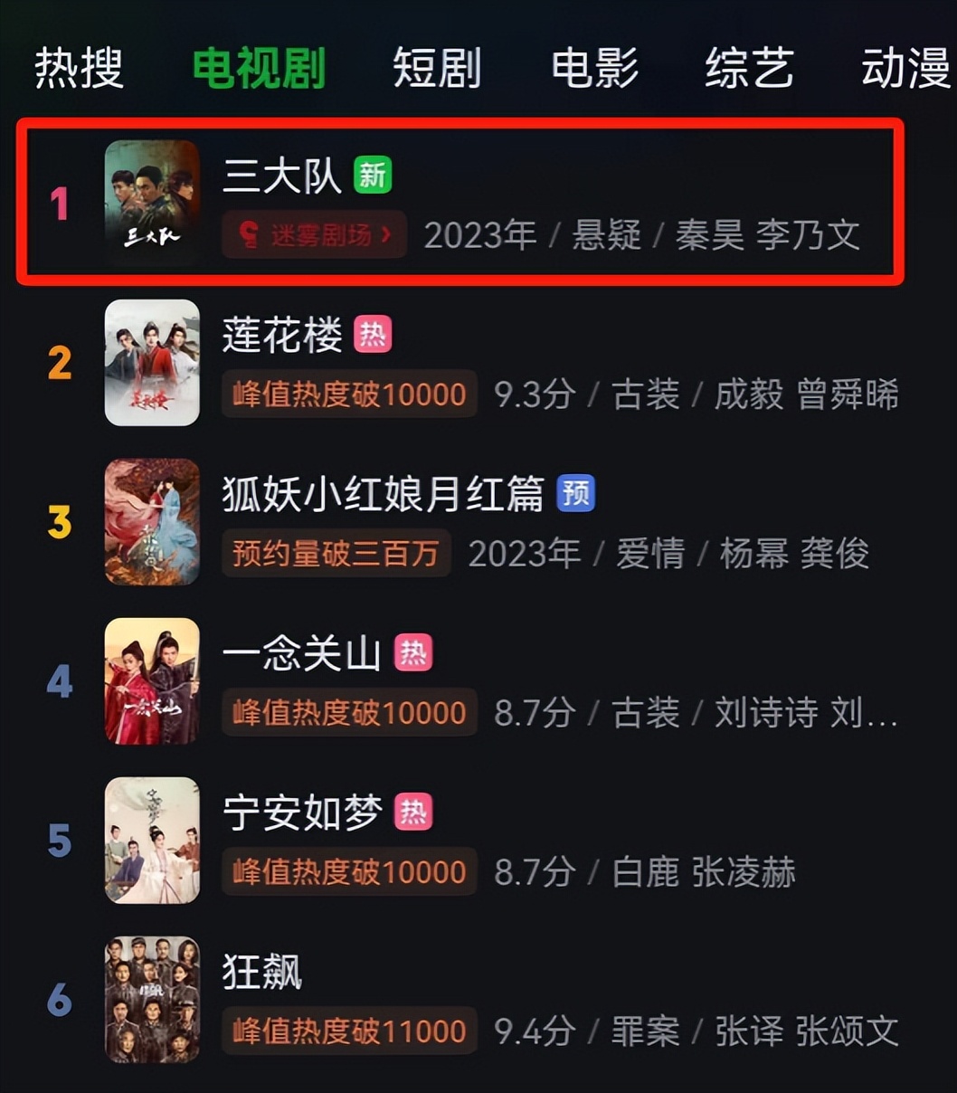 看了3集《三大队》，发现演技完全不能比较，因为优与劣一目了然