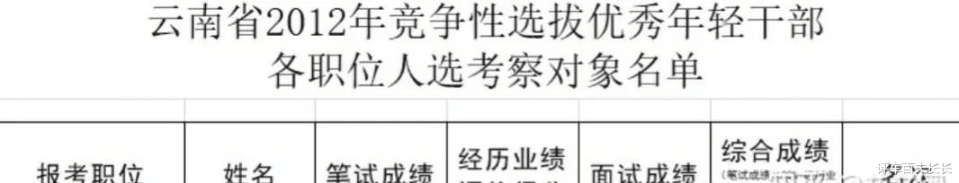 县委书记|神秘大学大长腿，段颖当县长后高龄嫁人，为博厅级狠摘婚戒