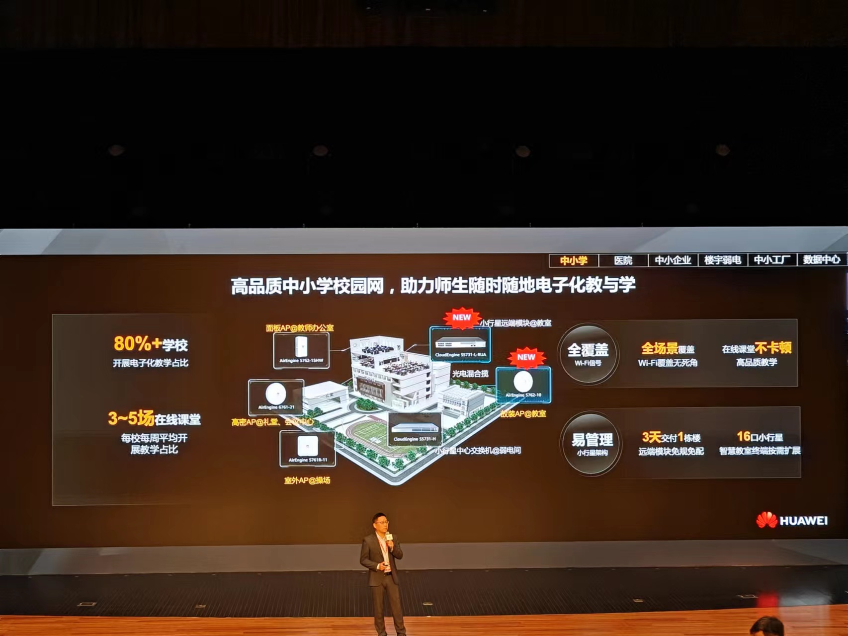 华为数通发布8大爆款产品组合,将带领合作伙伴实现商业共赢 - 科技