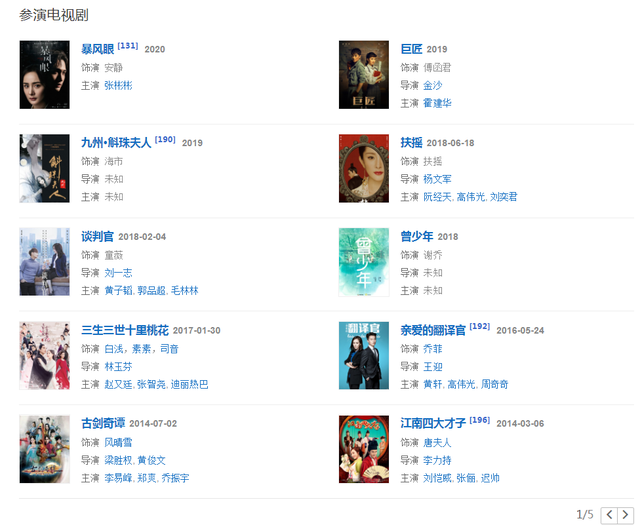 刘亦菲|当你们讨论新四小花时，85后的花旦杨幂刘诗诗刘亦菲在干什么