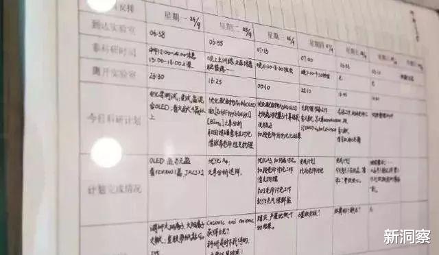 清华大学|“博士坐下,硕士留下,本科等下,专科让下!”你敢不努力学习?