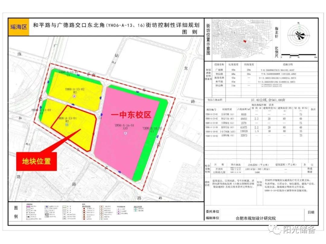 最新!合肥市区2023年土地供应详细计划出炉!滨湖、高新有地!
