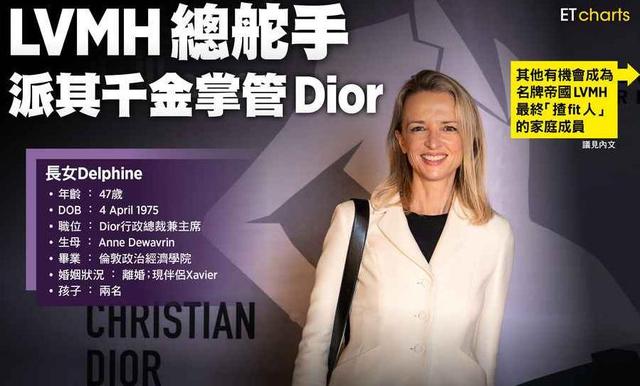 lv|LV千亿家产，47岁长女或掌舵！4弟弟争不过，谷爱凌嫁豪门悬了