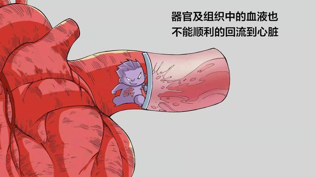 每分钟走多少米,说明心脏很健康?说说心衰护理指南