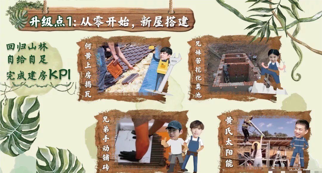 张婧仪|《向往7》成员已确定,收视保障全部回归,神秘新人是大华?