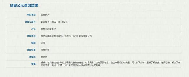 《神探大战2》等744部新片来袭 谁是下一个爆款?