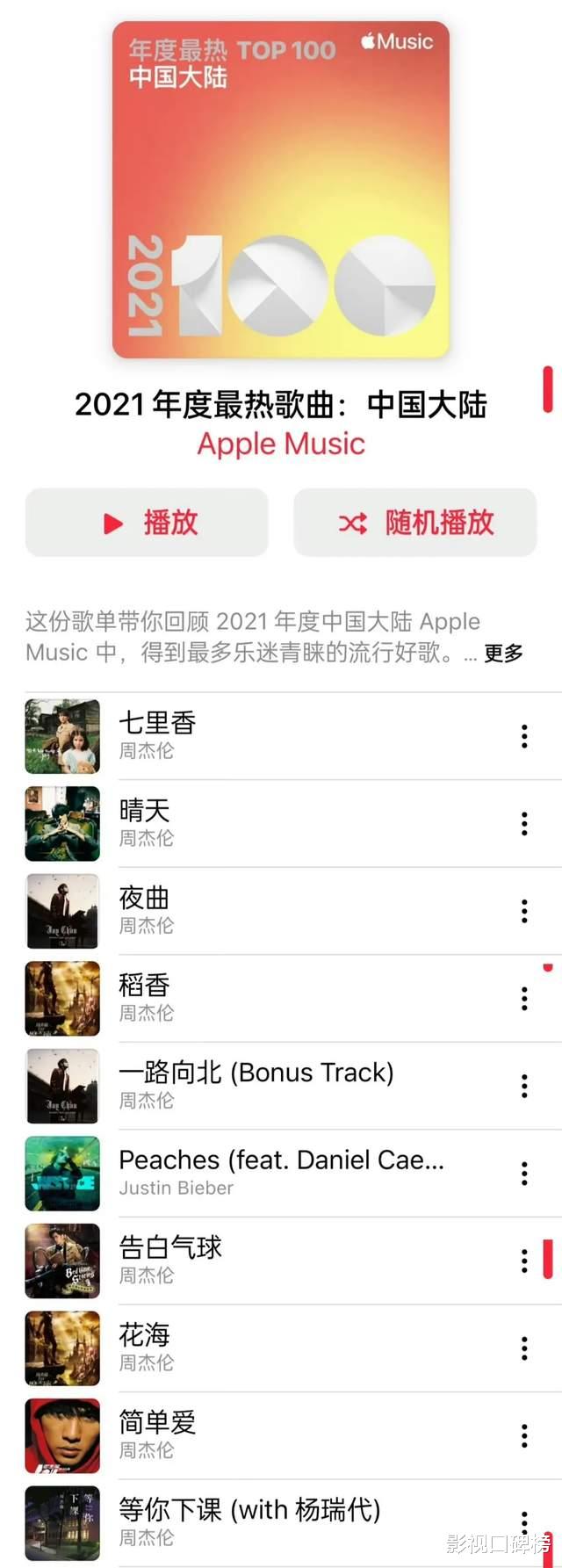 中国2023年榜公布，周杰伦TOP100上榜55首，又把华语乐坛锤死了？