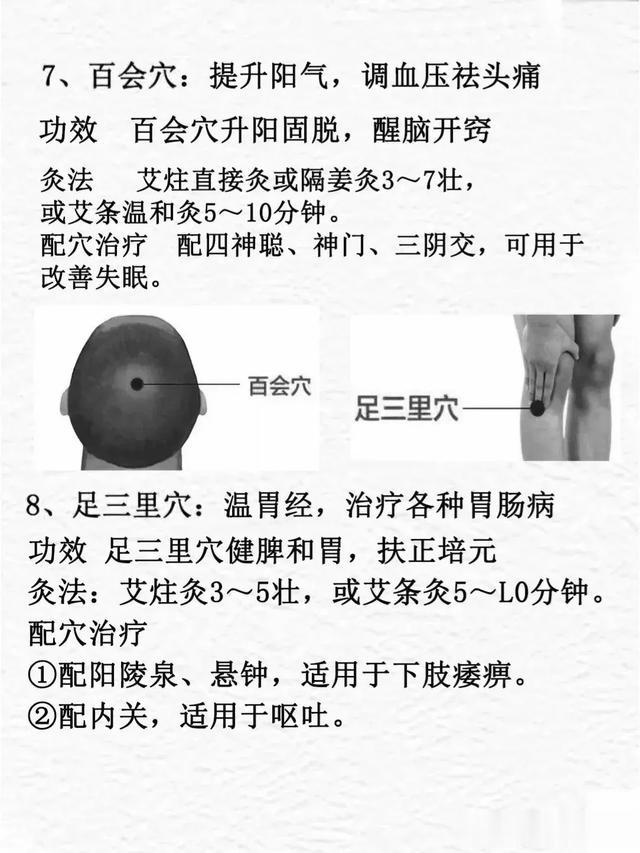 原来这10个穴位，才是超强祛湿！