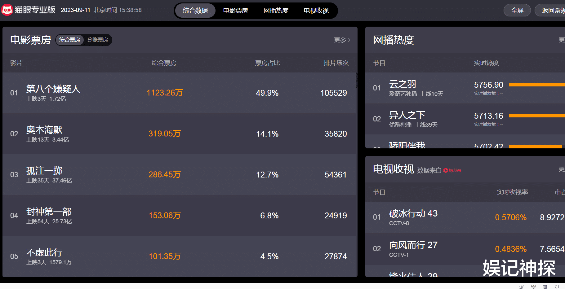 《孤注一掷》隐藏的可怕细节:梁安娜早被玷污,陆经理后台很可怕