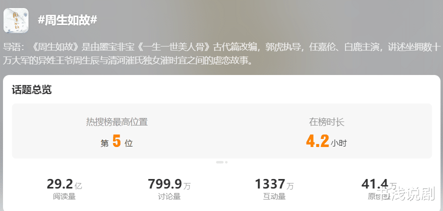 《周生如故》风波升级,任嘉伦、白鹿合作细节被扒,剧粉惊讶了