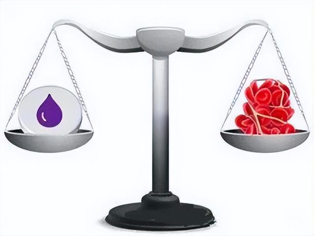 心肌梗塞|急性心肌梗死冠脉放了支架，还有哪些治疗是要坚持的？