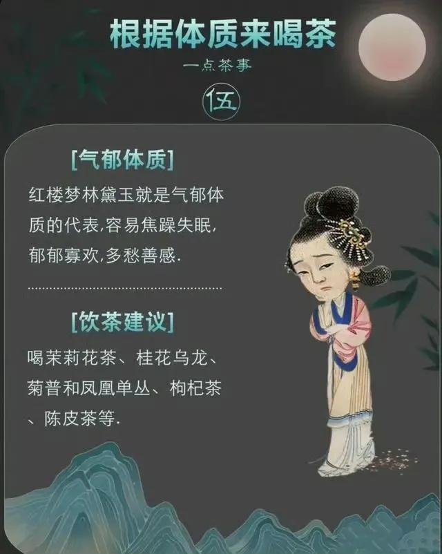 |根据体质来喝茶