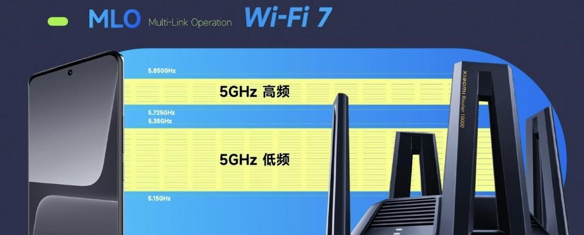 一加科技|小米13官宣升级支持WIFI 7 | WIFI 7是什么？能带来什么体验提升？