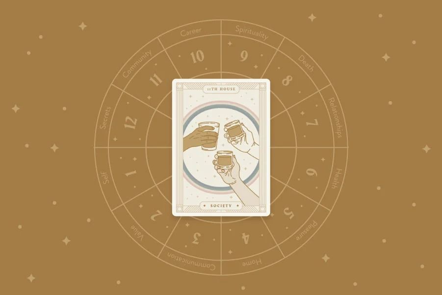 |第十宫:野心之宫-占星学的12个宫位