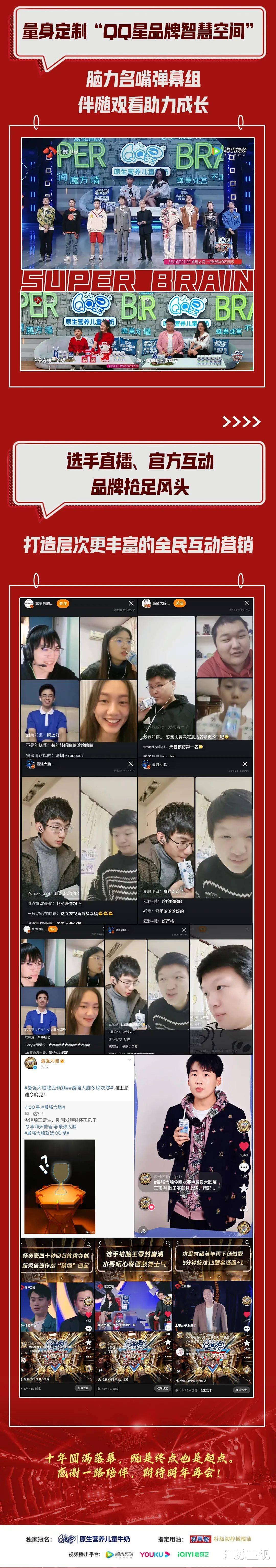 青春环游记|《最强大脑》第十季高燃收官！多维度再创新高