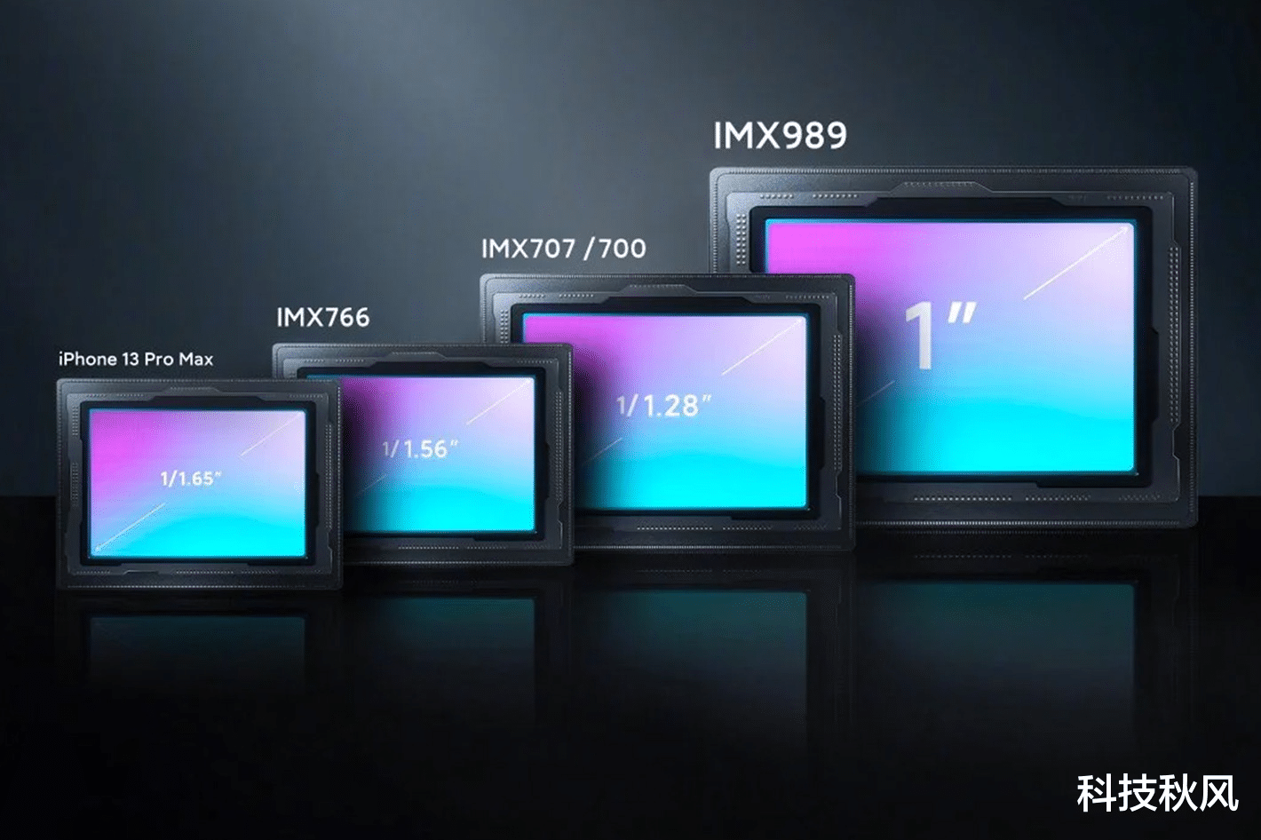 小米科技|处理器都相同的今天，高端机相比中端机到底高端在哪？