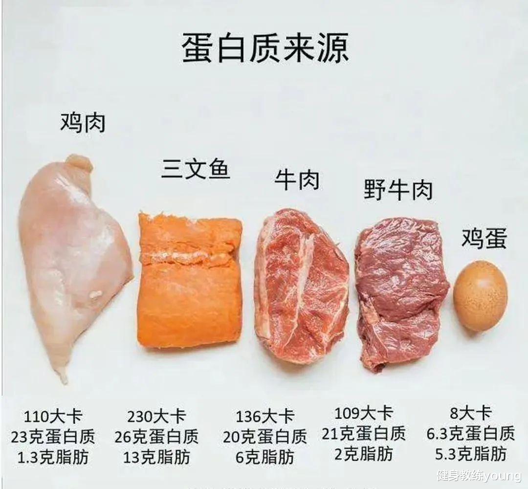 减脂|刘畊宏推荐的10种超级减脂食物，瘦身路上不再迷茫